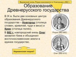 Картинки образование древнерусского государства история 6 класс