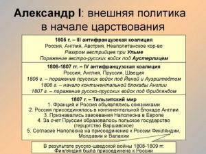 Первооткрыватели 19 века в россии презентация